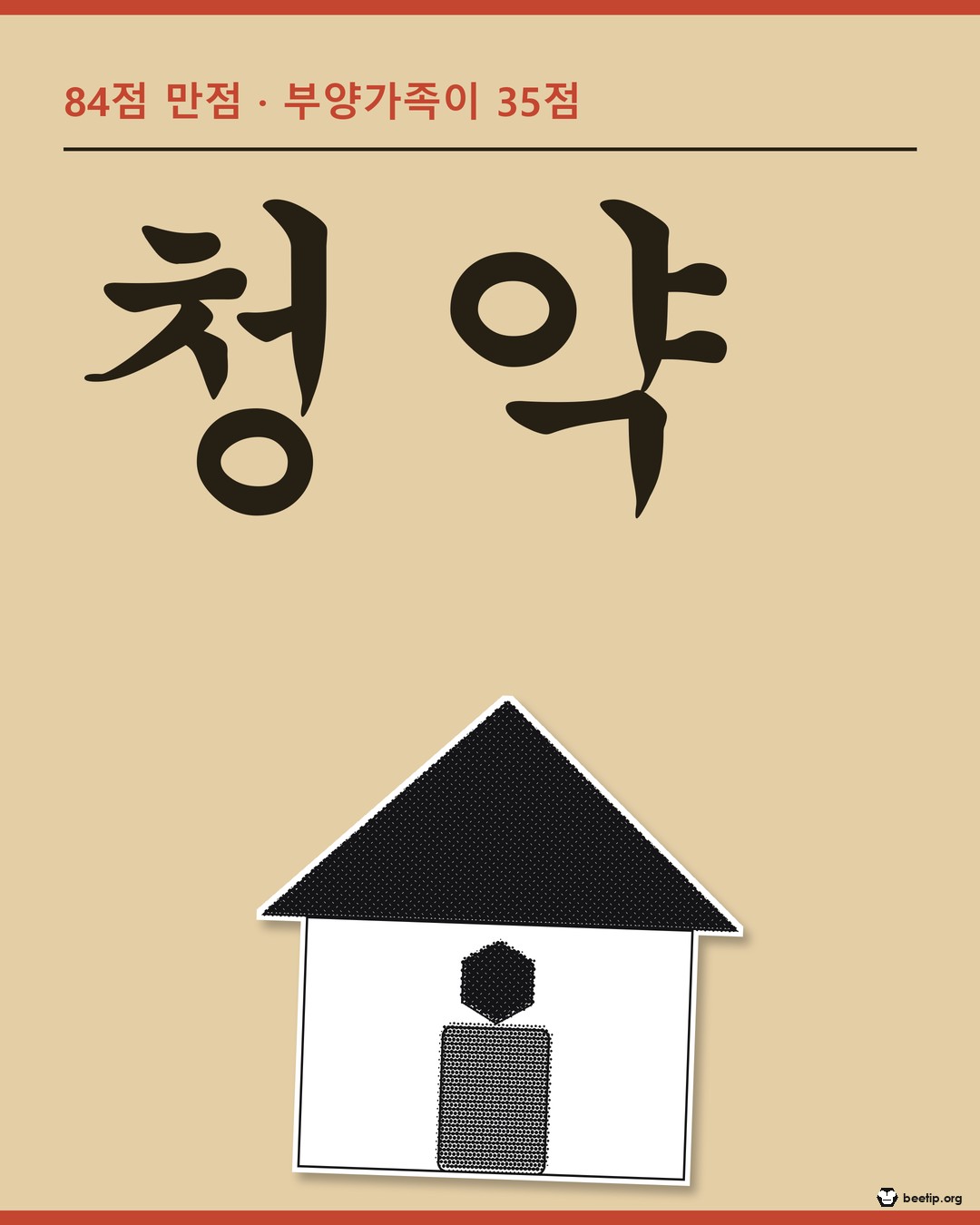 청약 가점 84점은 어떻게 나뉘나 — 부양가족 35점에서 갈린다