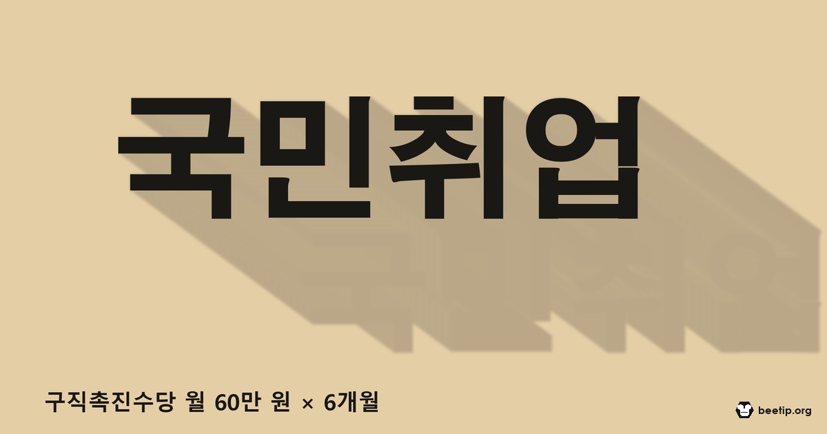 국민취업지원제도 1유형·2유형, 청년은 문턱이 따로 있다 — 월 60만 원 6개월