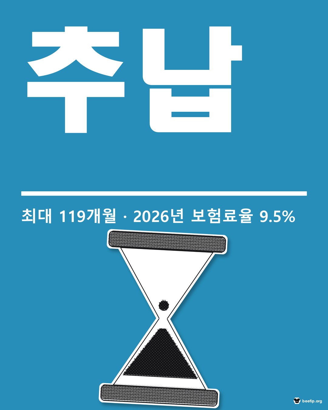 국민연금 추납, 2026년이 가장 싸다 — 보험료율이 해마다 0.5%p씩 오른다